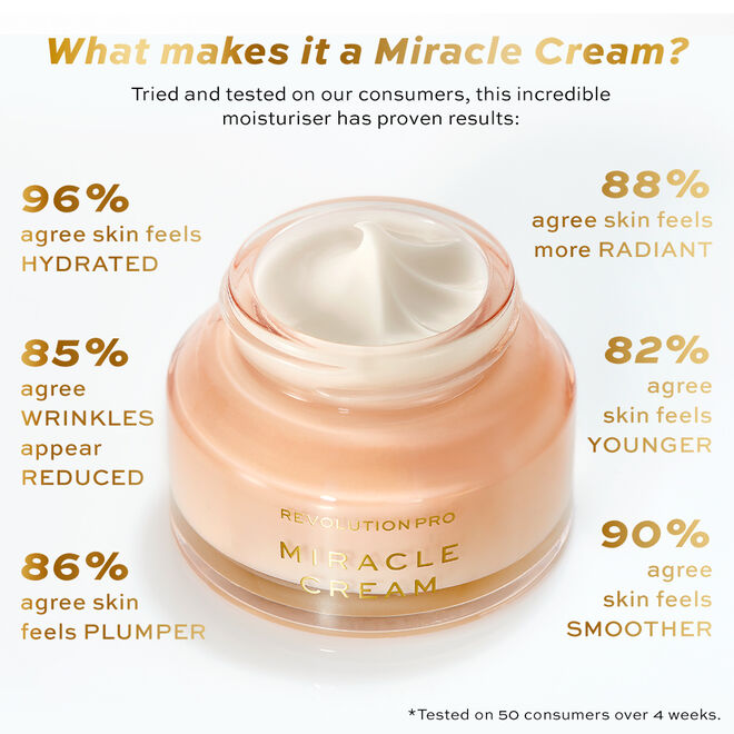 Revolution Pro Miracle Cream Revolution Beauty